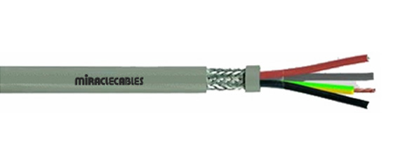 PVC Steel Screen Braided with Colour Coding