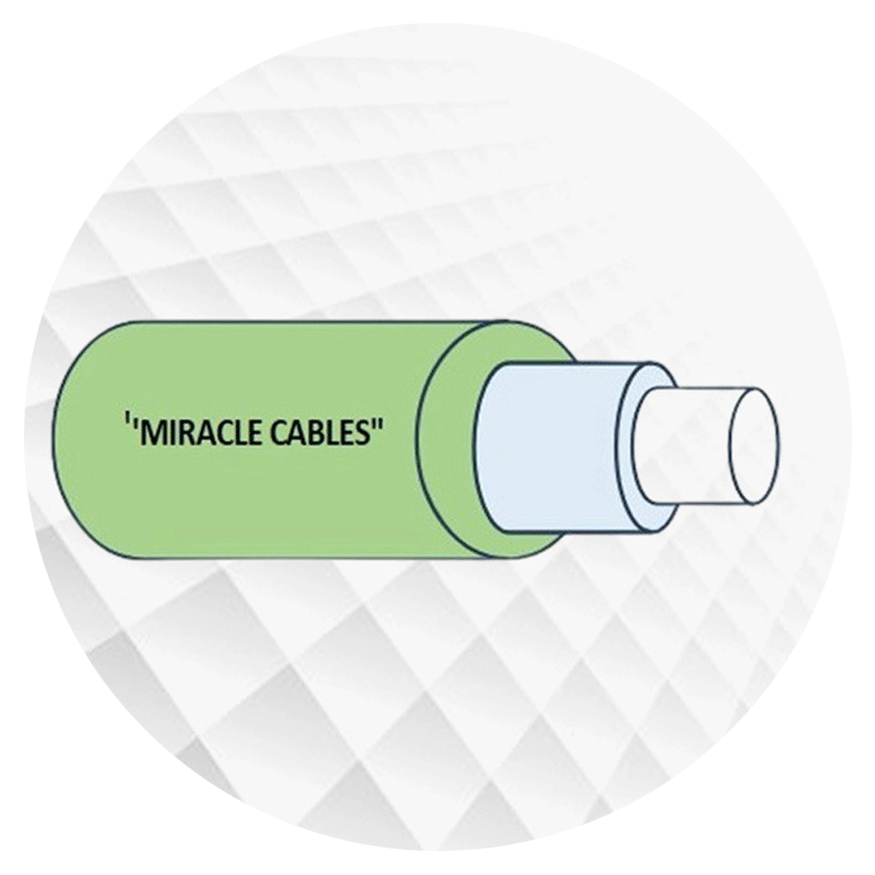 Anticapillary Cables