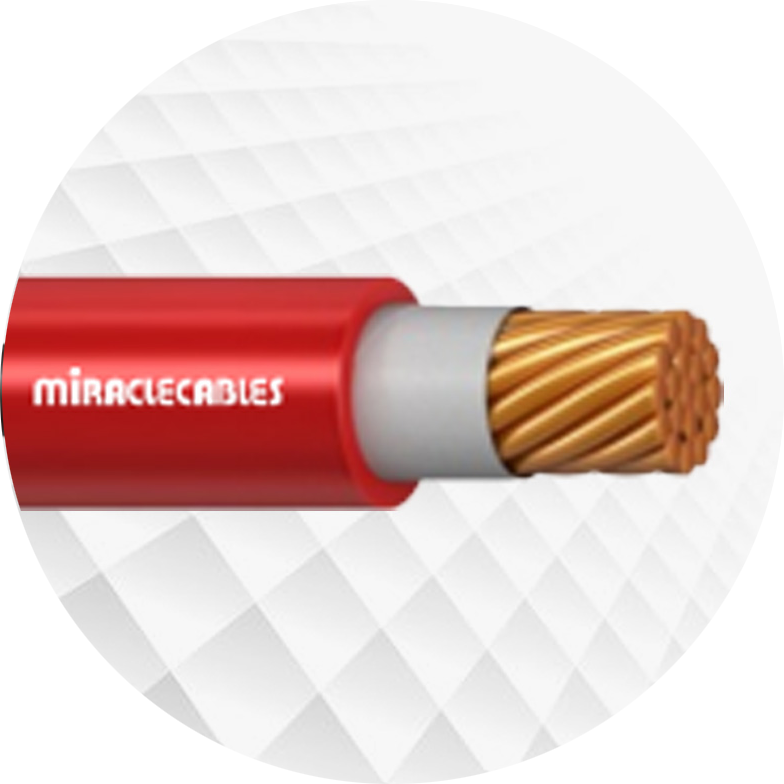 Fire Survival Cables